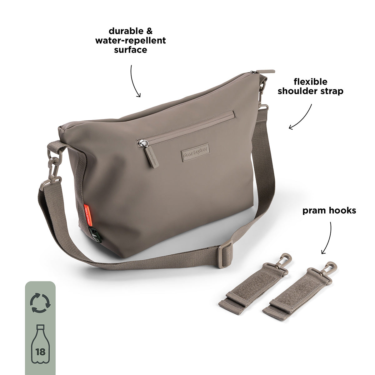 Done by Deer Stroller Bag Taupe