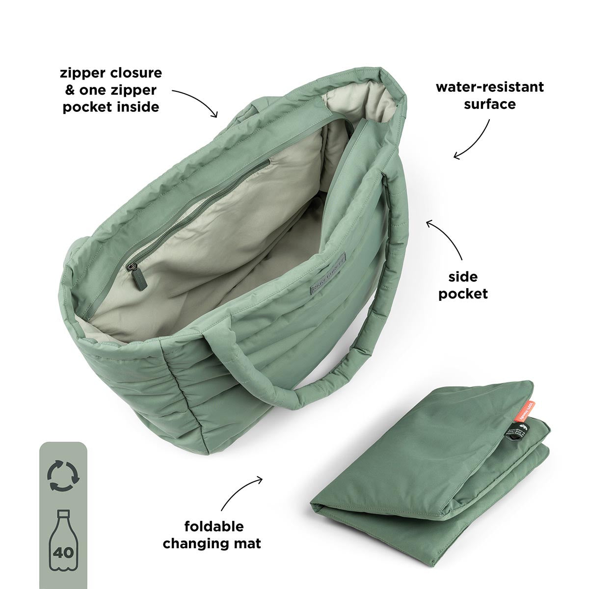 Done by Deer Quilted Changing Tote Green